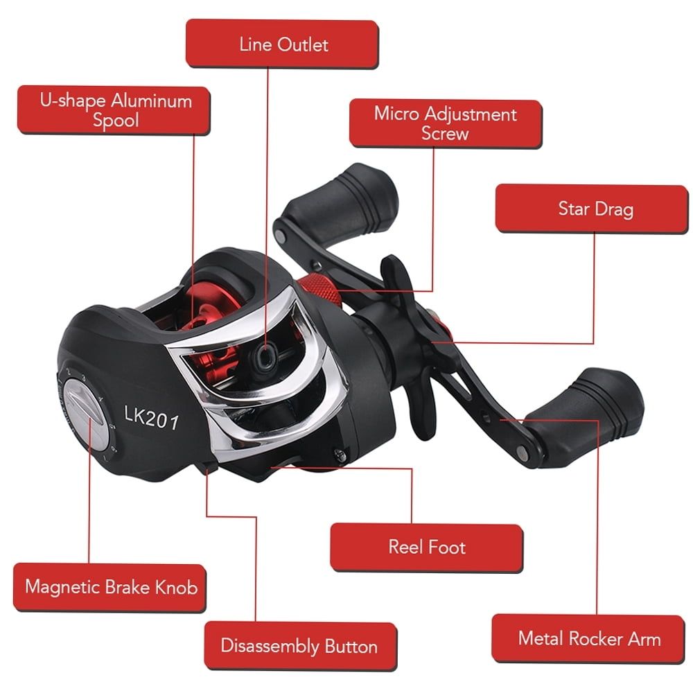 baitcast reel High Speed Lightweight Baitcasting Fishing Reel for Smooth Casting and Comfortable Grip