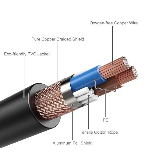 4 Pack 6.6ft 3 Pin DMX Cable, XLR Male to Female Signal Wire 110 Ohms for Stage Lighting & DJ Lights, Black