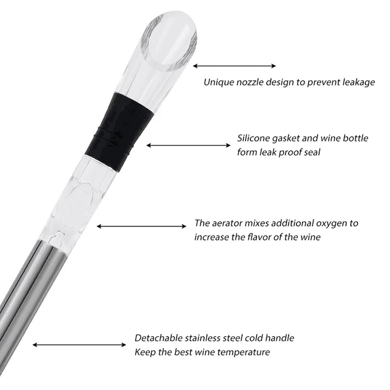 Fast Ice-Free Wine Chillers For Bottles, Suitable For Family Dinners And Ktv Beverage Parties Wine Lovers Gifts For Women