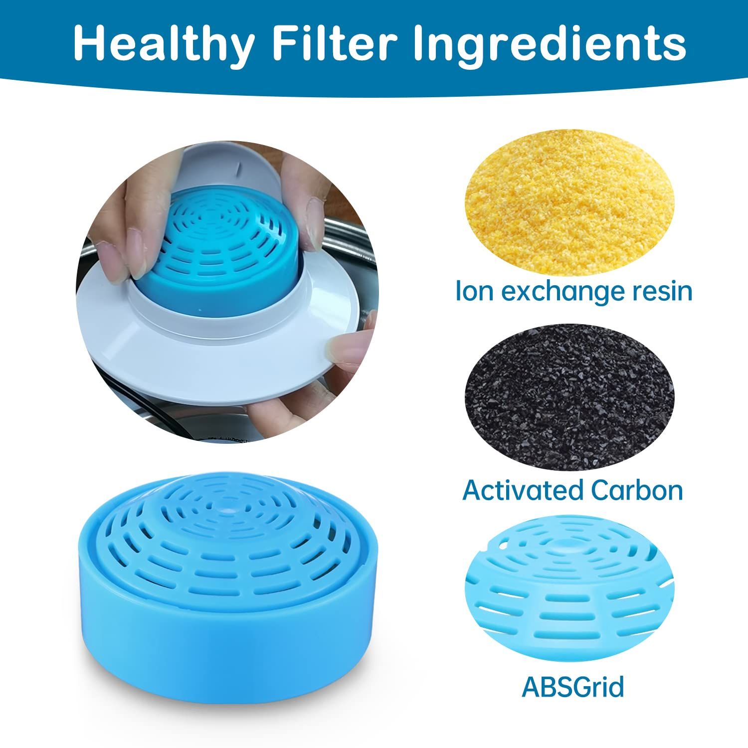 Water Fountain Filters, Fountain Replacement Filters for Automatic Pet Water Dispenser,Pet Water Fountain Replacement Filters