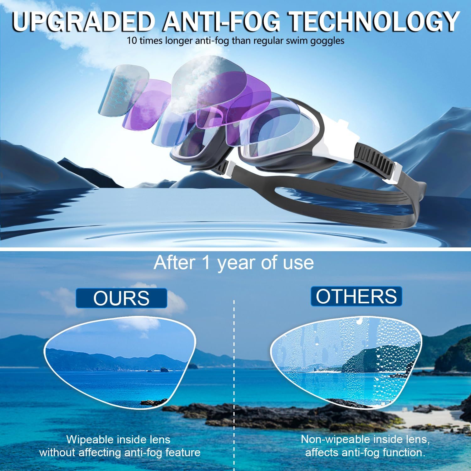 Swimming Goggles Comfortable UV Protection Anti-Fog for Adults Men Women Kids 8-12 Snorkle，Swim Goggles