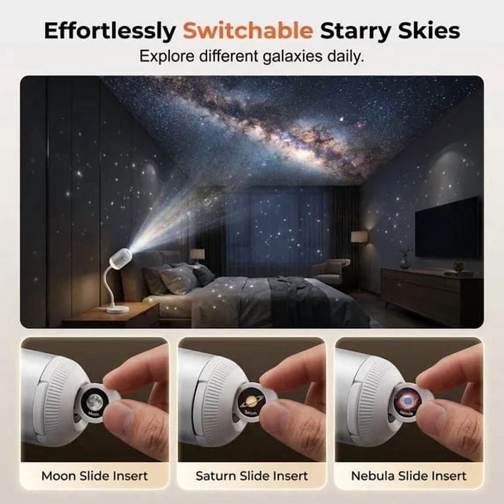 XiaoXiong New Hd Smart Dynamic 5d Holographic Night Light Projector, Plug and Play Hd Star Projector, 360° Adjustable Hd Galaxy and Ocean Projector for Bedroom Ceiling