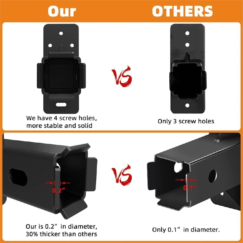 Hitch Wall Mount Storage Rack for Bike and Cargo Carrier 2 Inch Receiver Black Metal