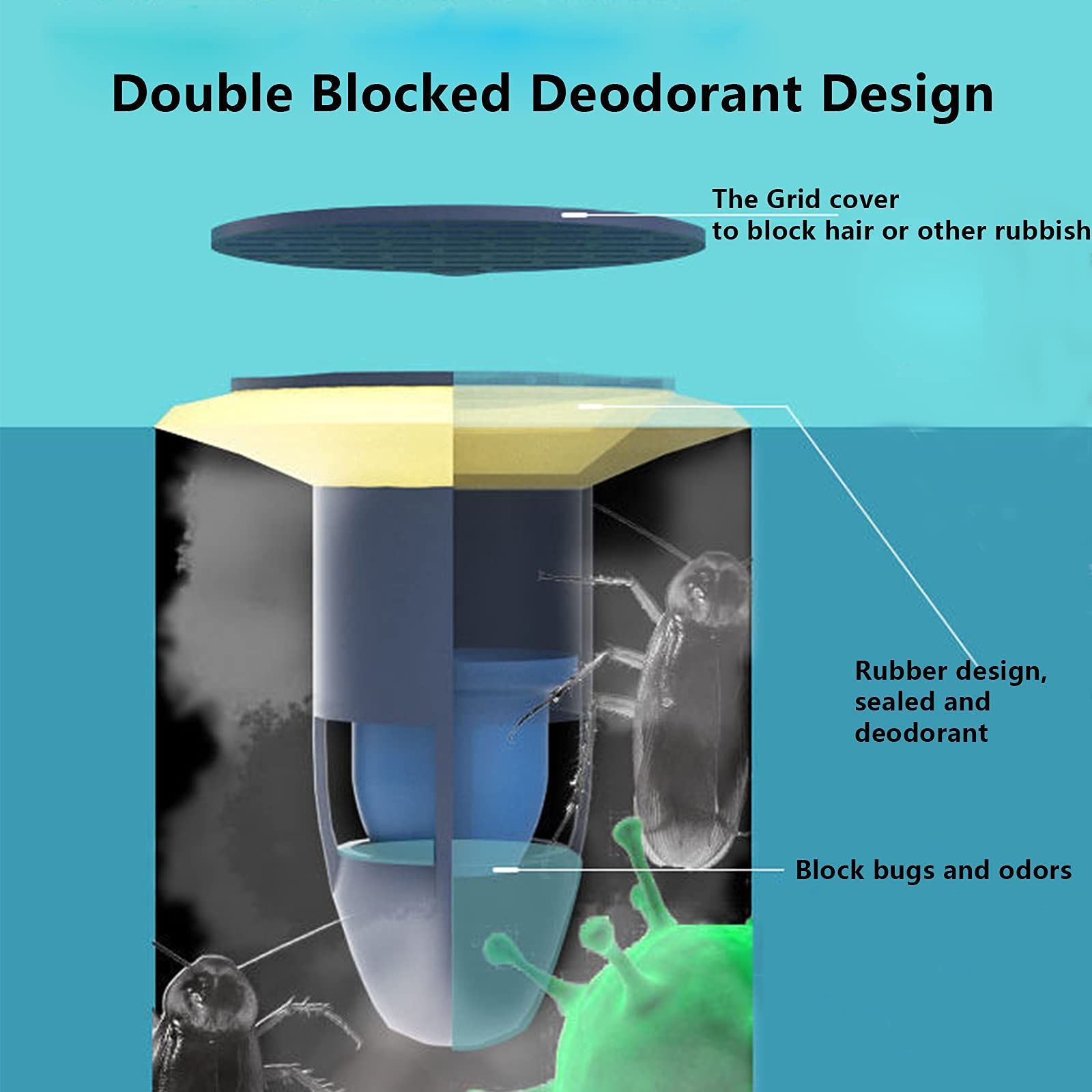 Shower Floor Drain Backflow Preventer Valve Sewer Core Drainage Insert Drain Plug Hair Catcher Gas Sealer Floor Strainer Trap Seal