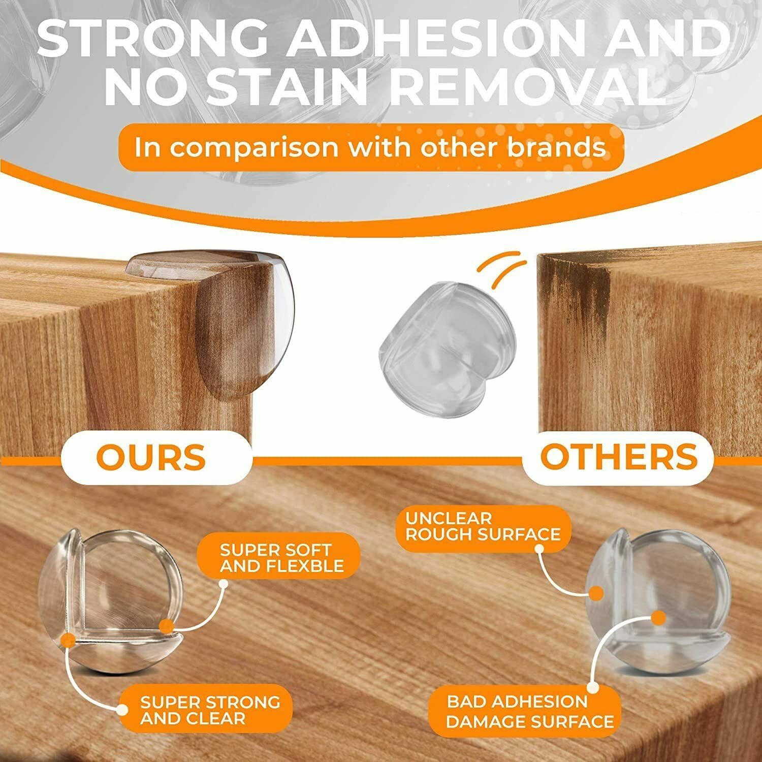 10 PCS Edge Corner Protector,Baby Proofing Guards,Clear Soft Silicone Bumper with Strong Adhesive Child Safety Edge