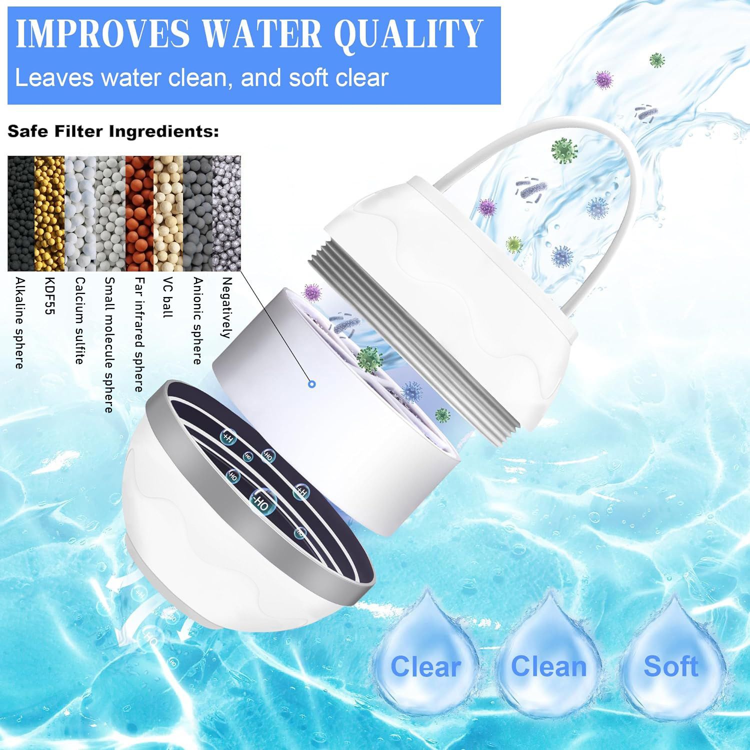 Bath Ball Filter - 8 Stages Bath Filter- Removes Hundreds of Contaminants, Purify Your Bathwater for Healthier Skin and Hair