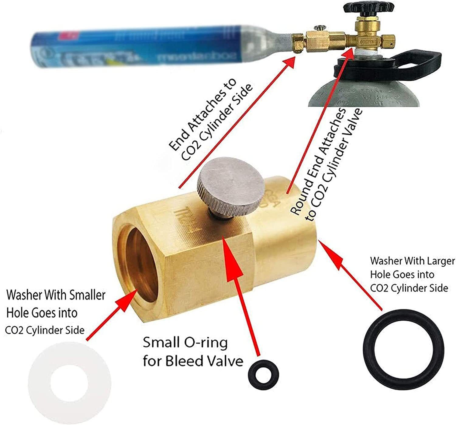 Soda Refill Bottle Adapter Refills Connector Kit for CGA320 to TR21-4,Soda Machine Soda Adapter Connector Adapter Accessories