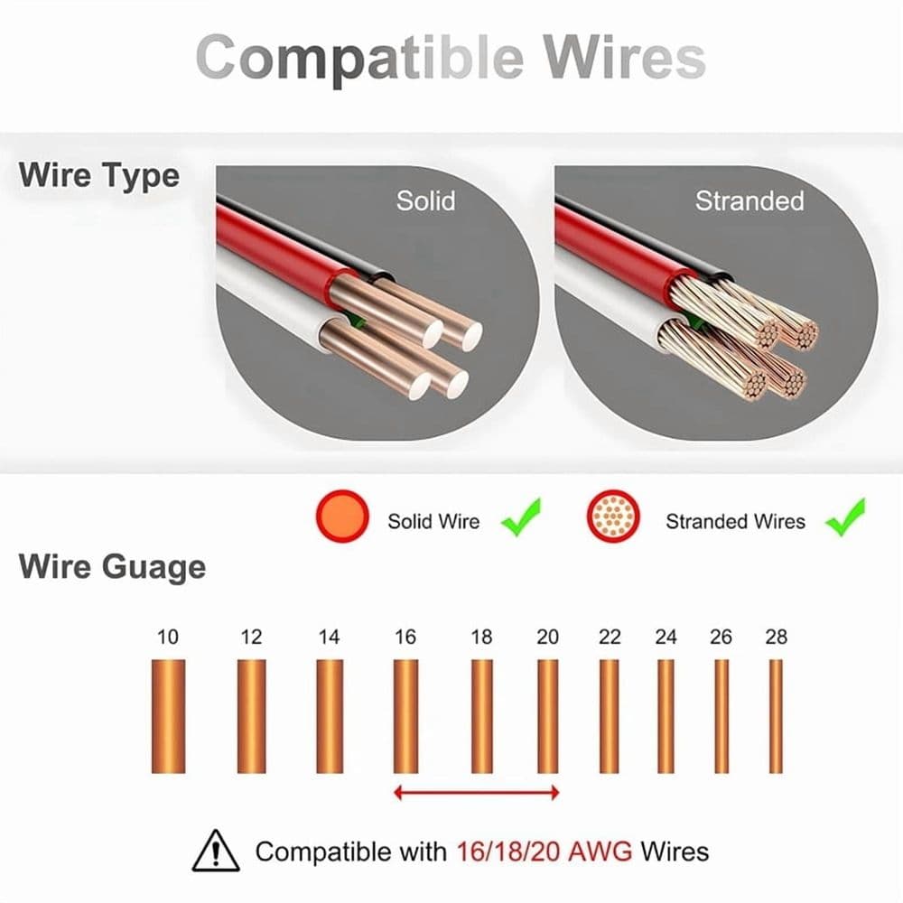 T Tap Wire Splice Connectors Solderless 3 Way 16-20 AWG Low Voltage 10 Piece