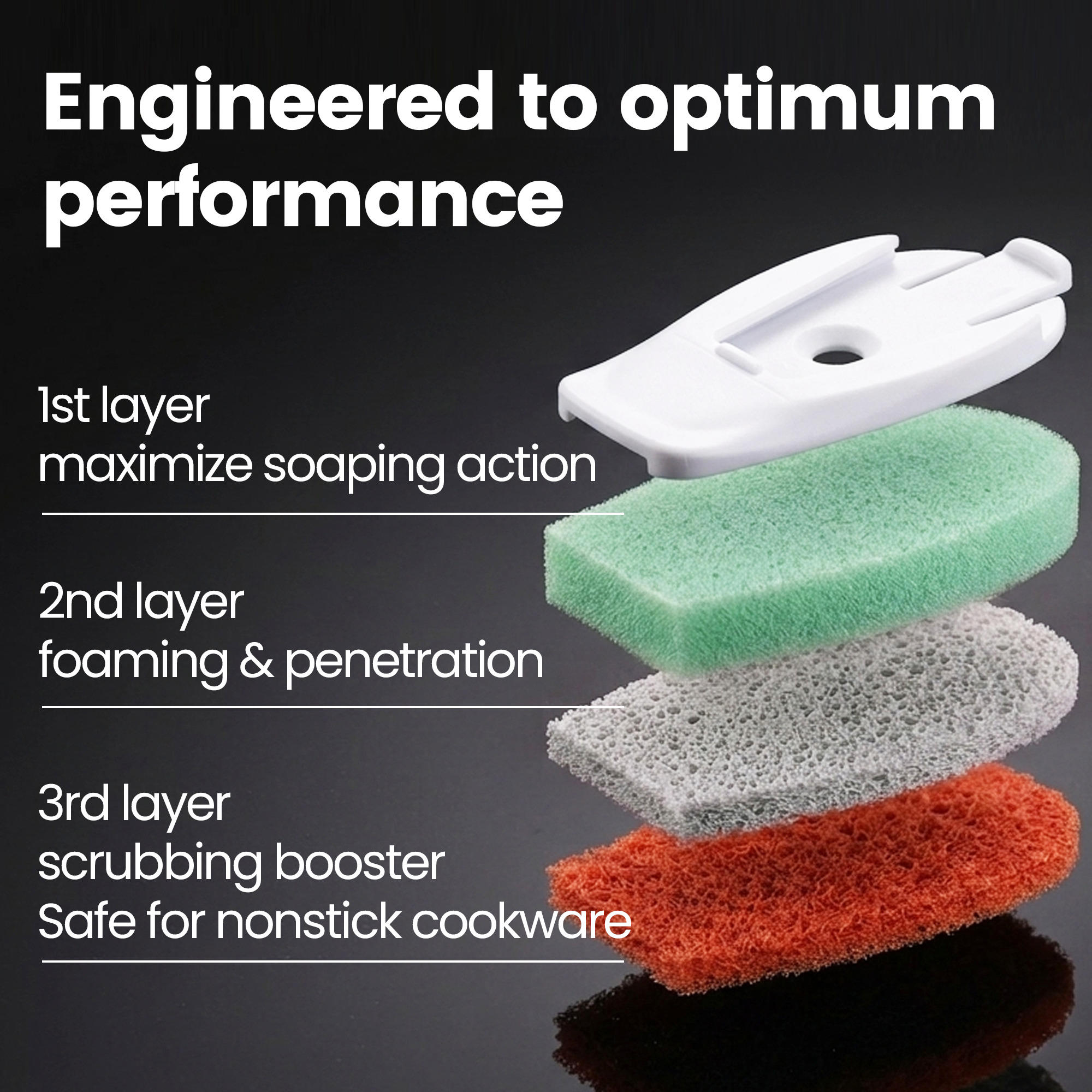 Gourmet Easy Dishwand Sponge Refills for Soap Dispenser, Non-Scratch, 3Pack