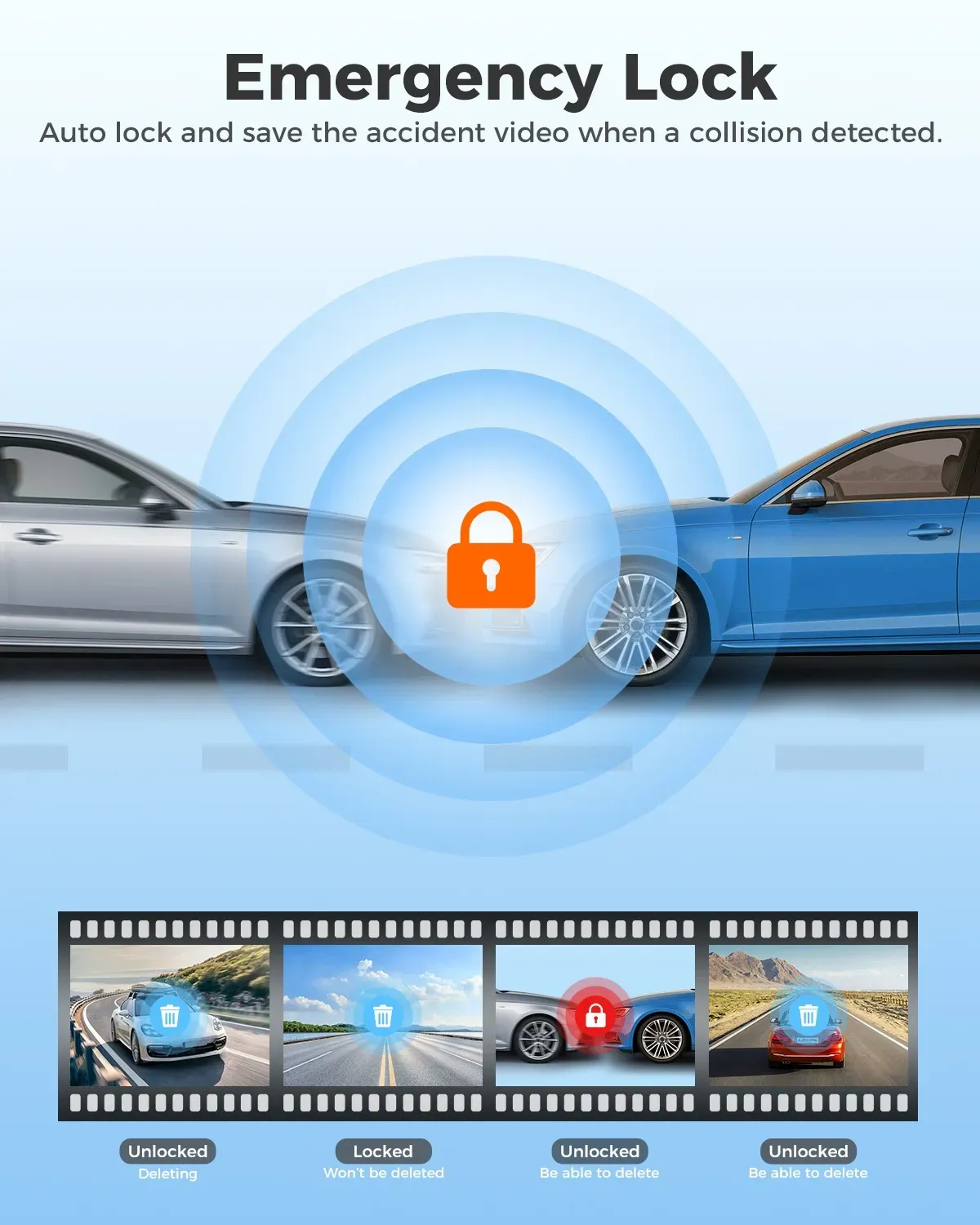 4K Black Dash Cam with 5.8GHz WiFi, GPS, Front & Rear Recording, 24-Hour Parking Mode, 64GB Card