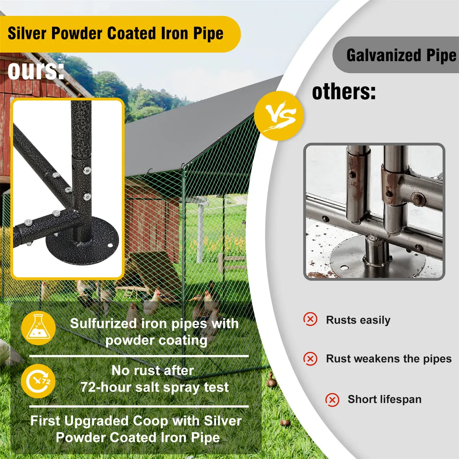 Heavy Duty Black Metal Walk-In Chicken Run Cage Coop with Cover, 276x602x300cm