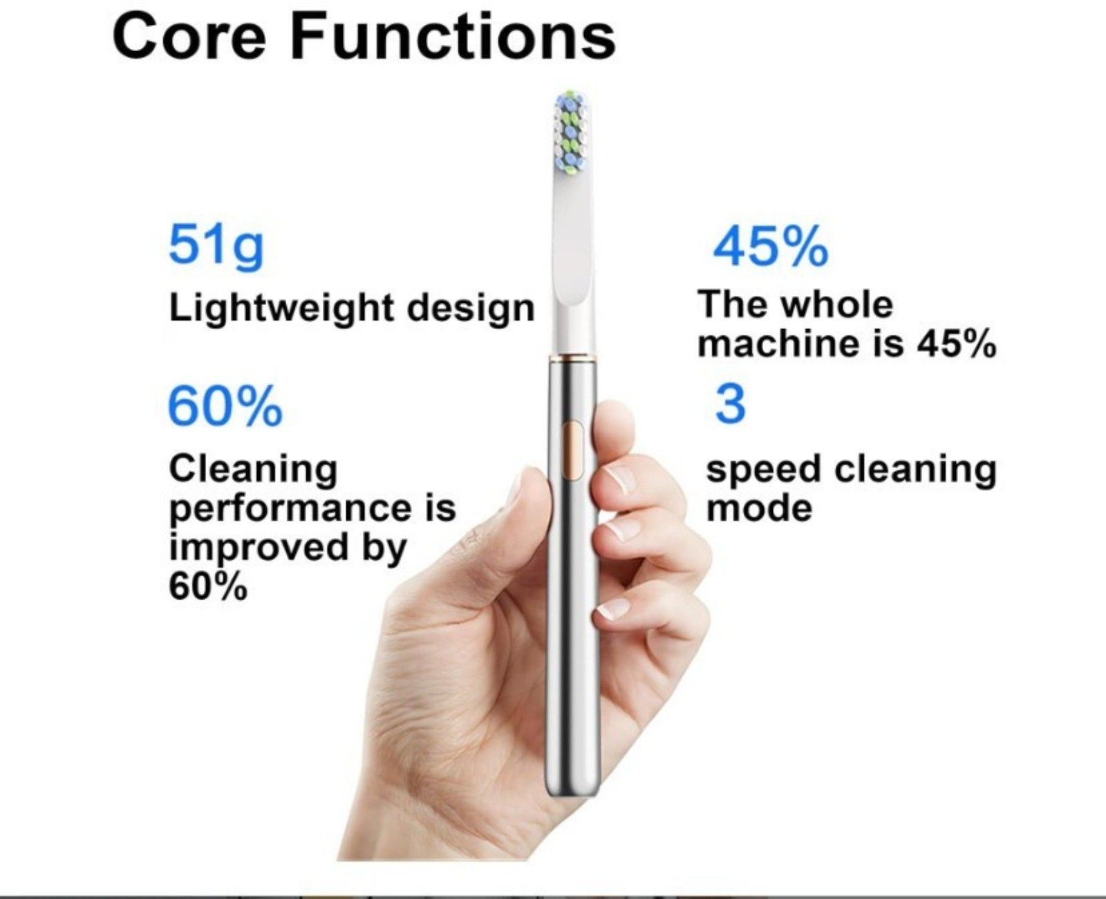 AU Miroooo Electric Toothbrush with 2 Brush Heads Travel Case,Sonic Toothbrush SLIVER