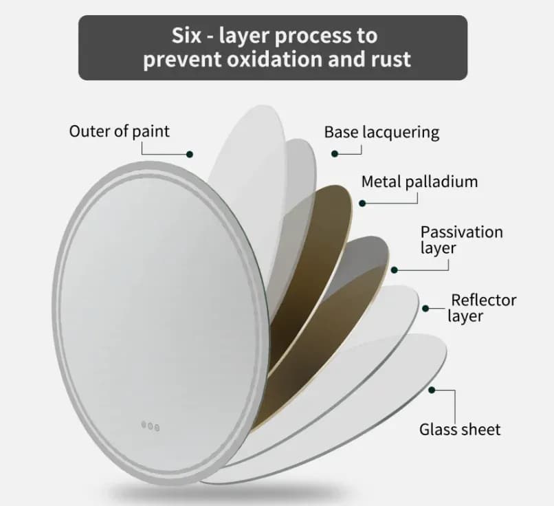 Bathroom Mirror Bluetooth LED 80cm Round Frameless Touchscreen Anti-Fog Adjustable Brightness