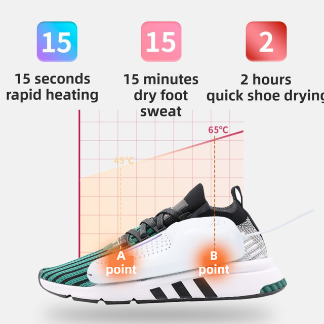 1 Pairs Blue Portable USB Shoe Dryer – Intelligent Constant Temp Boot Warmer Built-In Violet Light for Deodorising & 360° All-Round Cyclic Thermal Drying