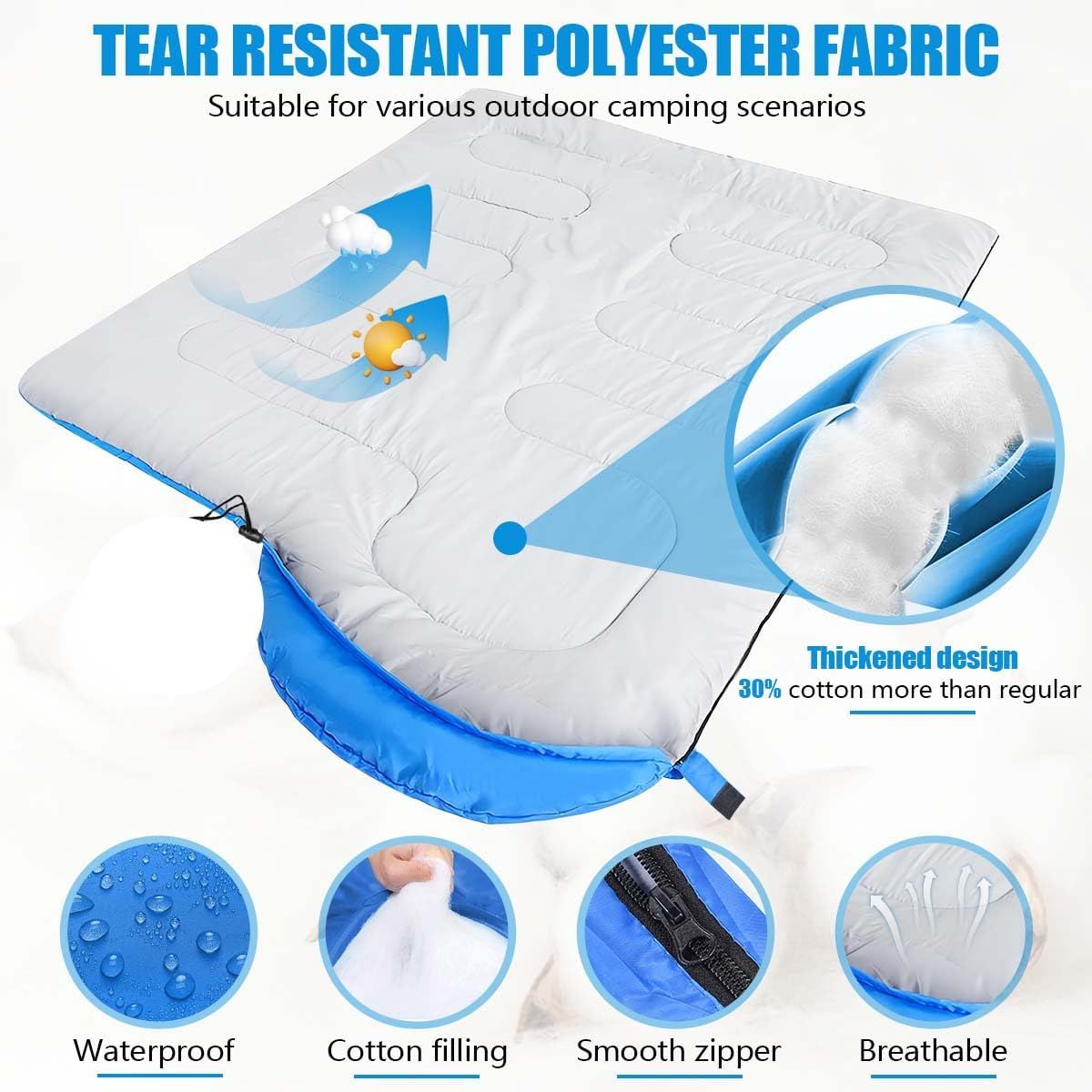 2-in-1 Winter Camping Warmth Kit with Carry Bag: 210 * 75cm Blue Portable Waterproof Warm Sleeping Bag and 200 * 140cm Large Black Double Layer Waterproof Fleece Camping Blanket for Hiking Travel Indoor Outdoor Use