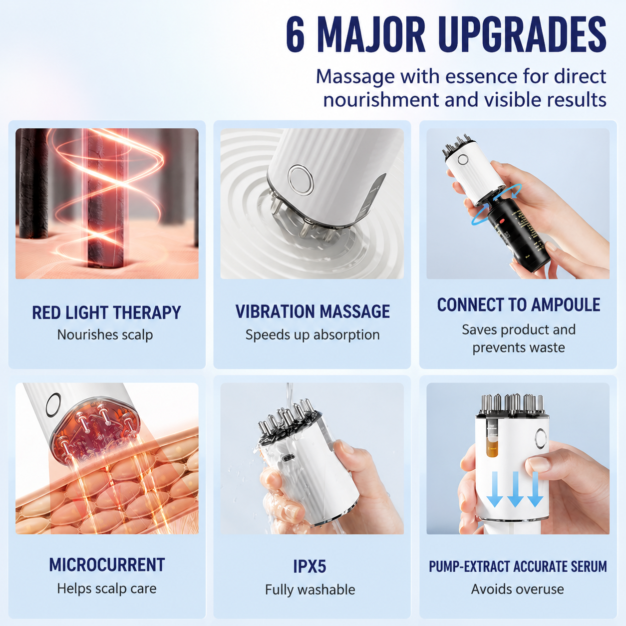 Red Light EMS Scalp Massager and Electric Hair Growth Comb with Microcurrent Vibration, 70ML Liquid Storage Bottle, LED Therapy and Precise Liquid Pump Delivery System – Hair & Scalp Care Wireless Rechargable Device