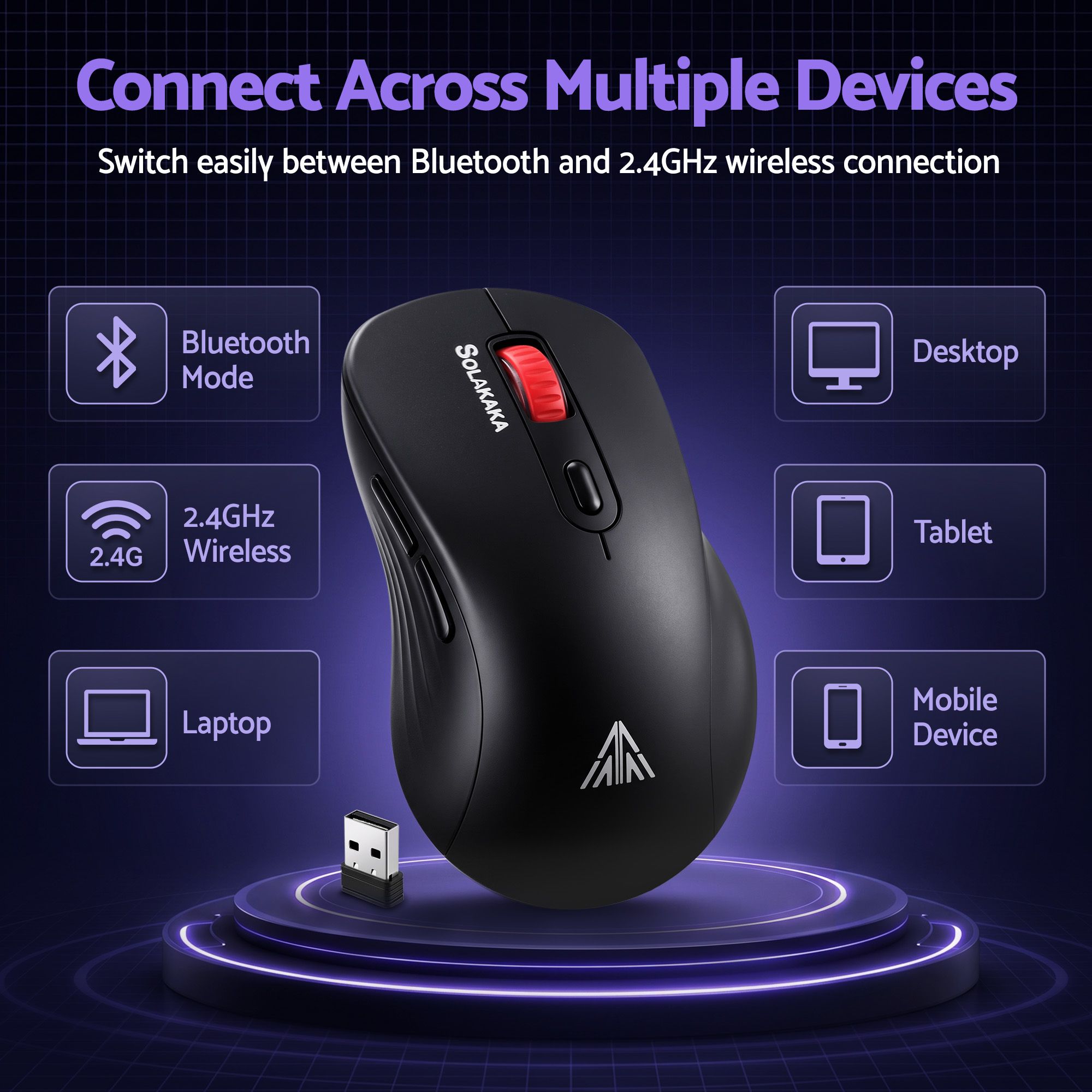 SOLAKAKA Silent Wireless Mouse Bluetooth 2.4GHz 4200 DPI 7 Buttons