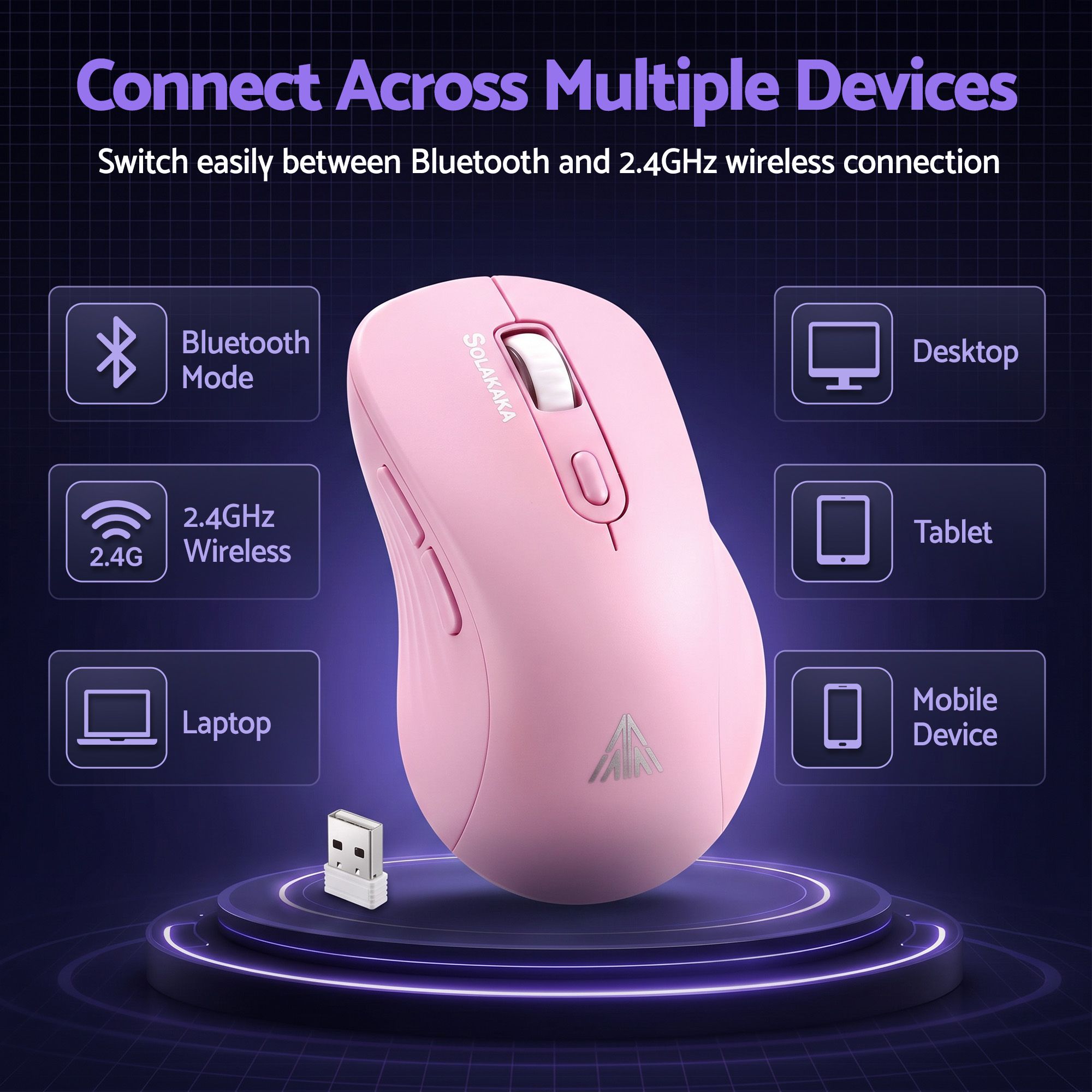 SOLAKAKA Silent Wireless Mouse Bluetooth 2.4GHz 4200 DPI 7 Buttons