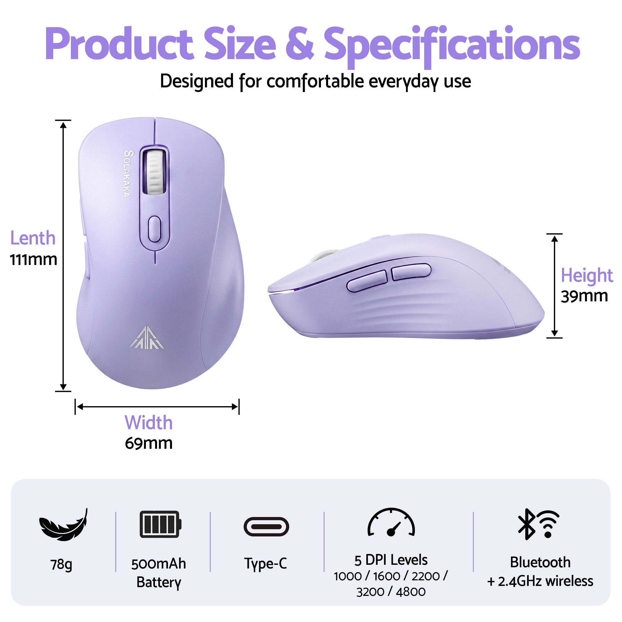 SOLAKAKA Silent Wireless Mouse Bluetooth 2.4GHz 4200 DPI 7 Buttons
