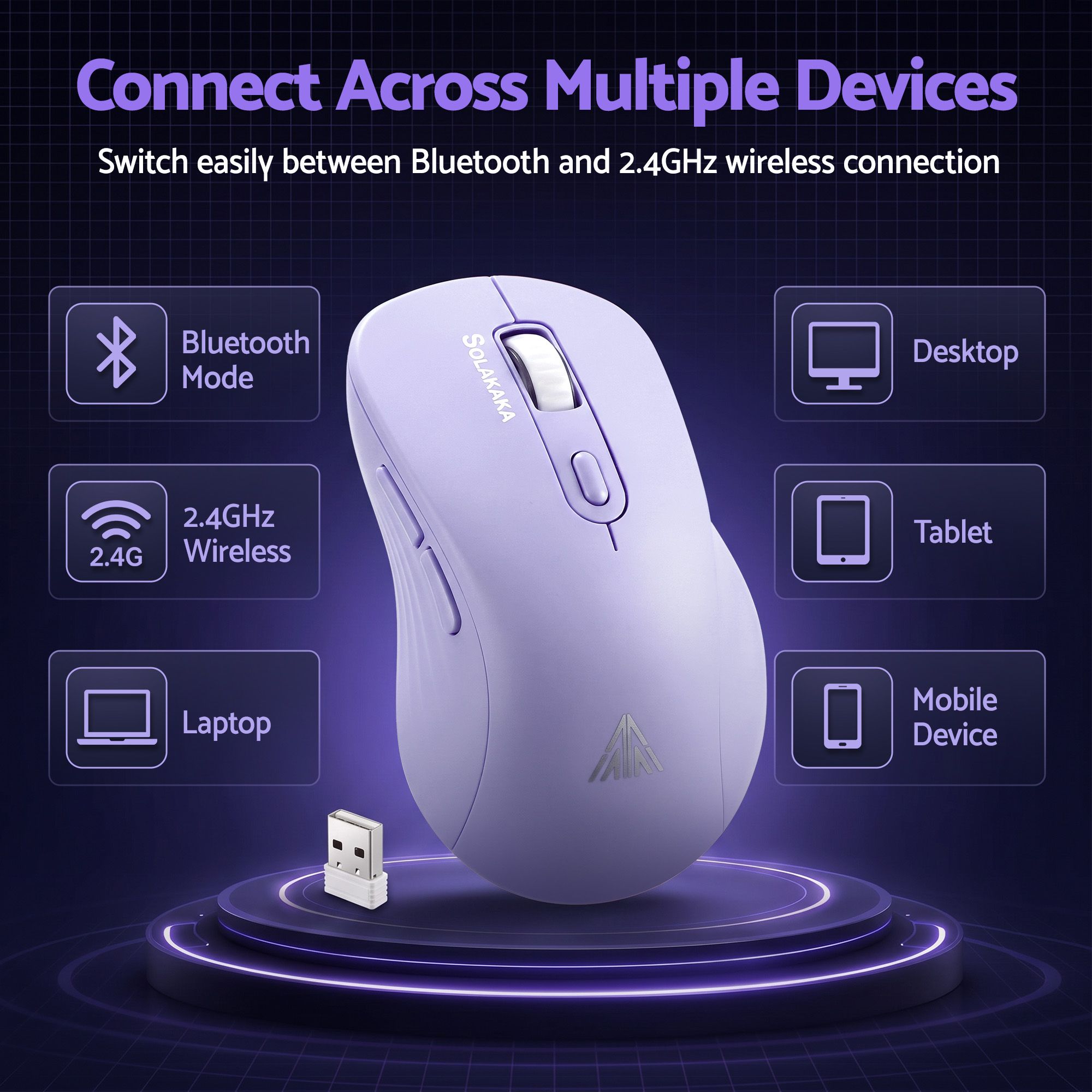 SOLAKAKA Silent Wireless Mouse Bluetooth 2.4GHz 4200 DPI 7 Buttons