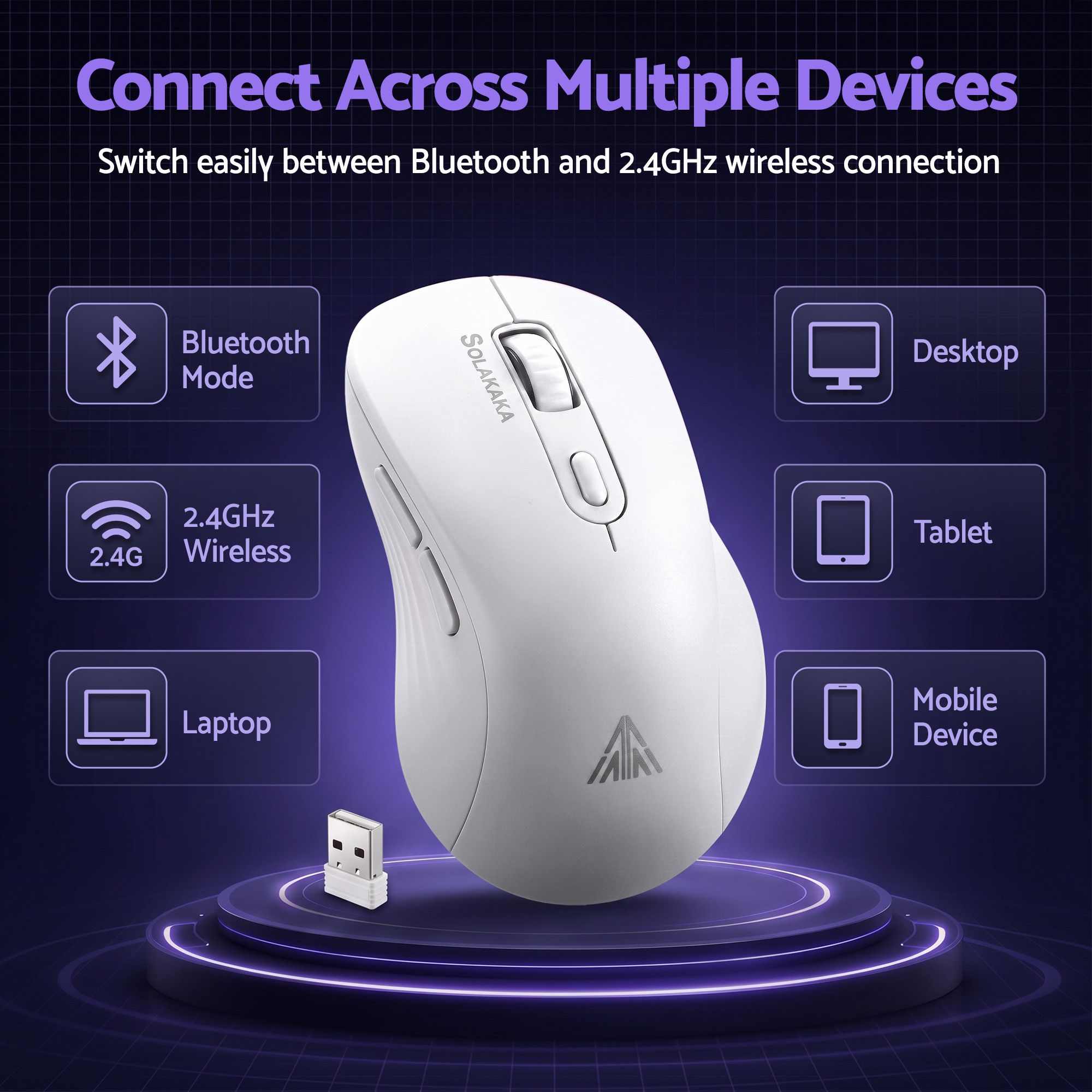SOLAKAKA Silent Wireless Mouse Bluetooth 2.4GHz 4200 DPI 7 Buttons